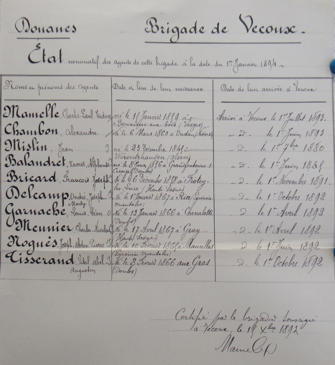 Contrebandiers et douaniers, à Vecoux et dans le Pays de Remiremont Contrebandiers et douaniers, à Vecoux et dans le Pays de Remiremont